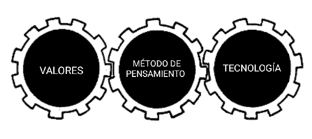 u-m-una-mirada-hacia-el-futuro-3.png